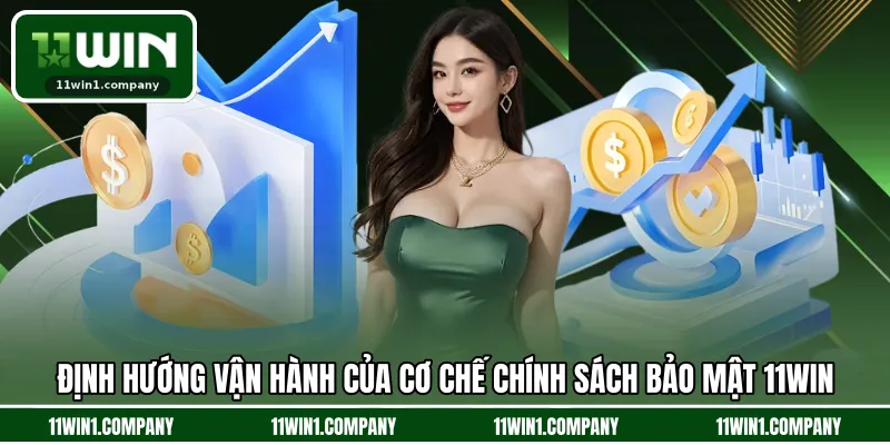 Định hướng vận hành của cơ chế chính sách bảo mật 11WIN